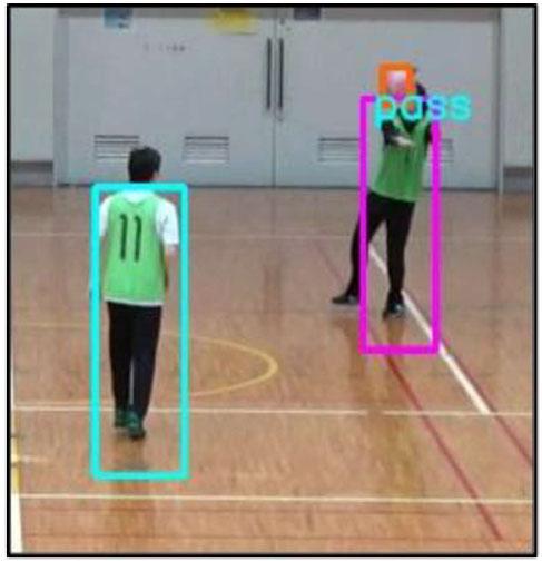 Examples of successful pass and shot judgments