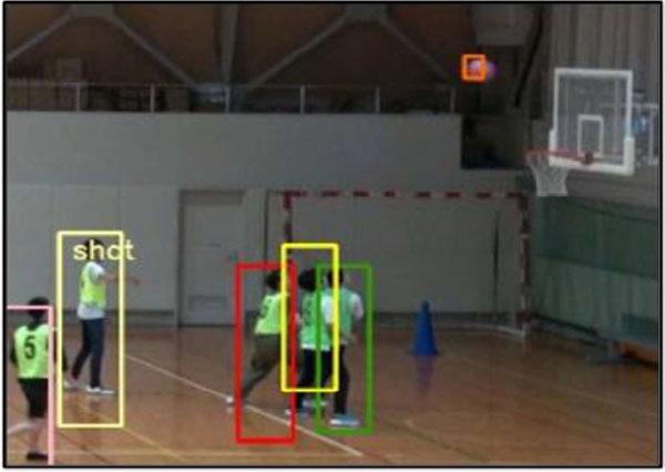 Examples of successful pass and shot judgments