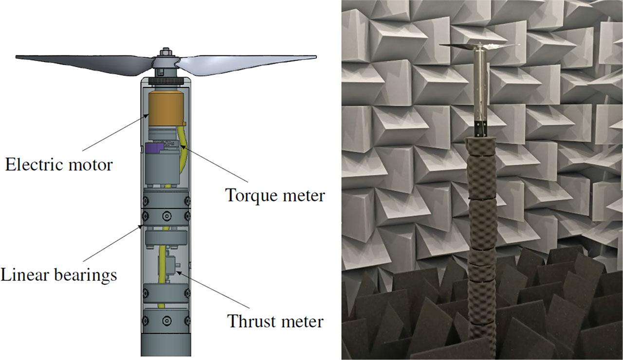 Rotor testing rig: schematic and the assembled setup in the anechoic chamber.