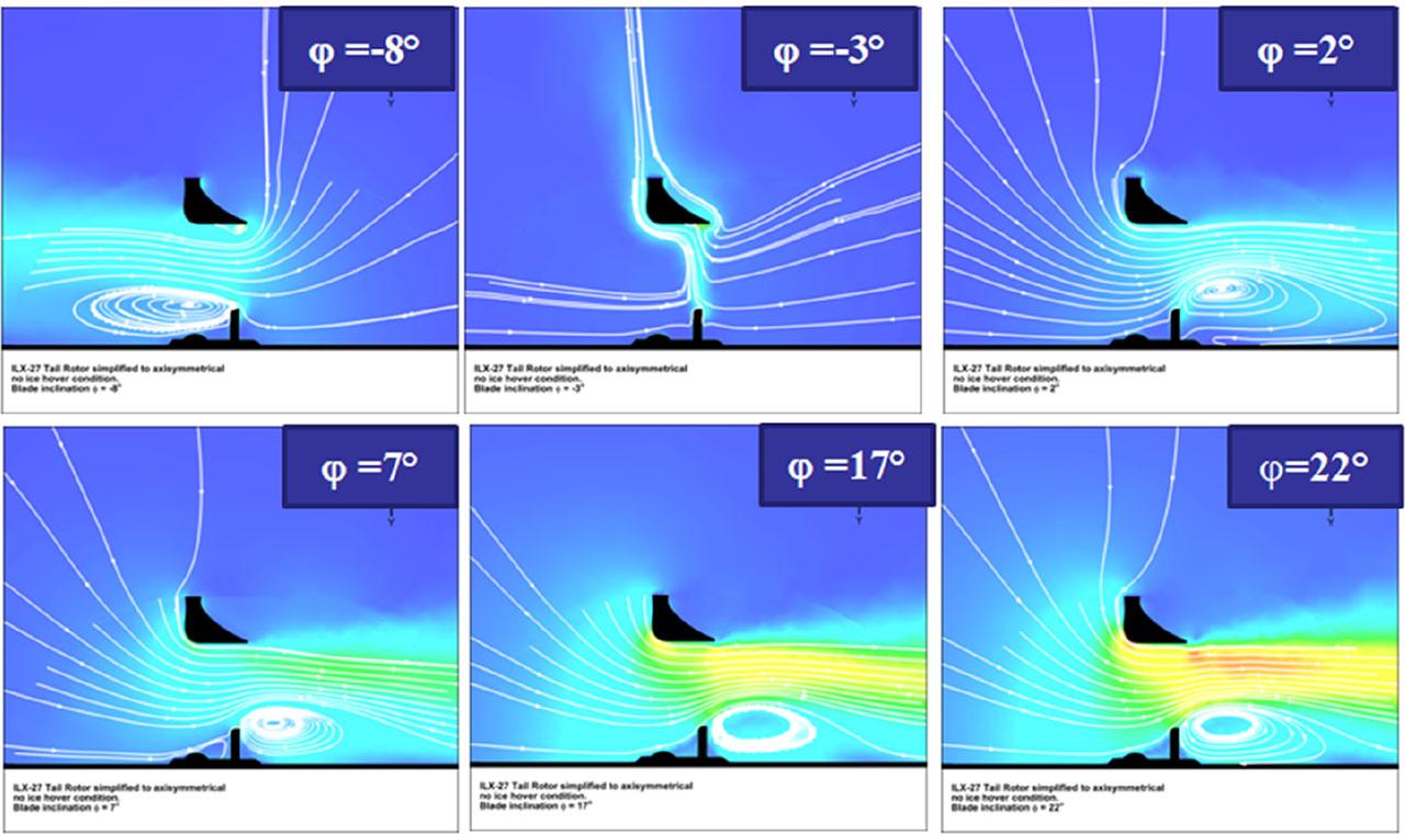 Flowfield variation with the blade pitch angle, visualized by velocity magnitude color map and pathlines.