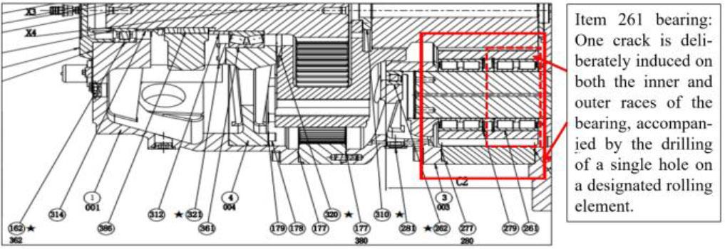 Schematic diagram of fault implantation.