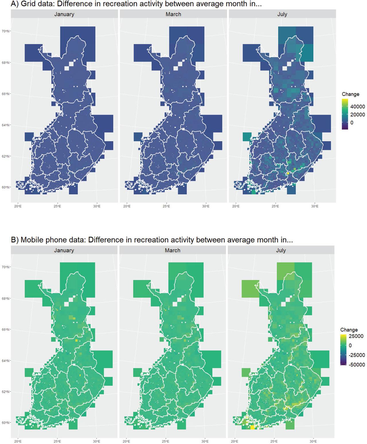 Differences in the local recreational activities by grid data and mobile phone data approaches.