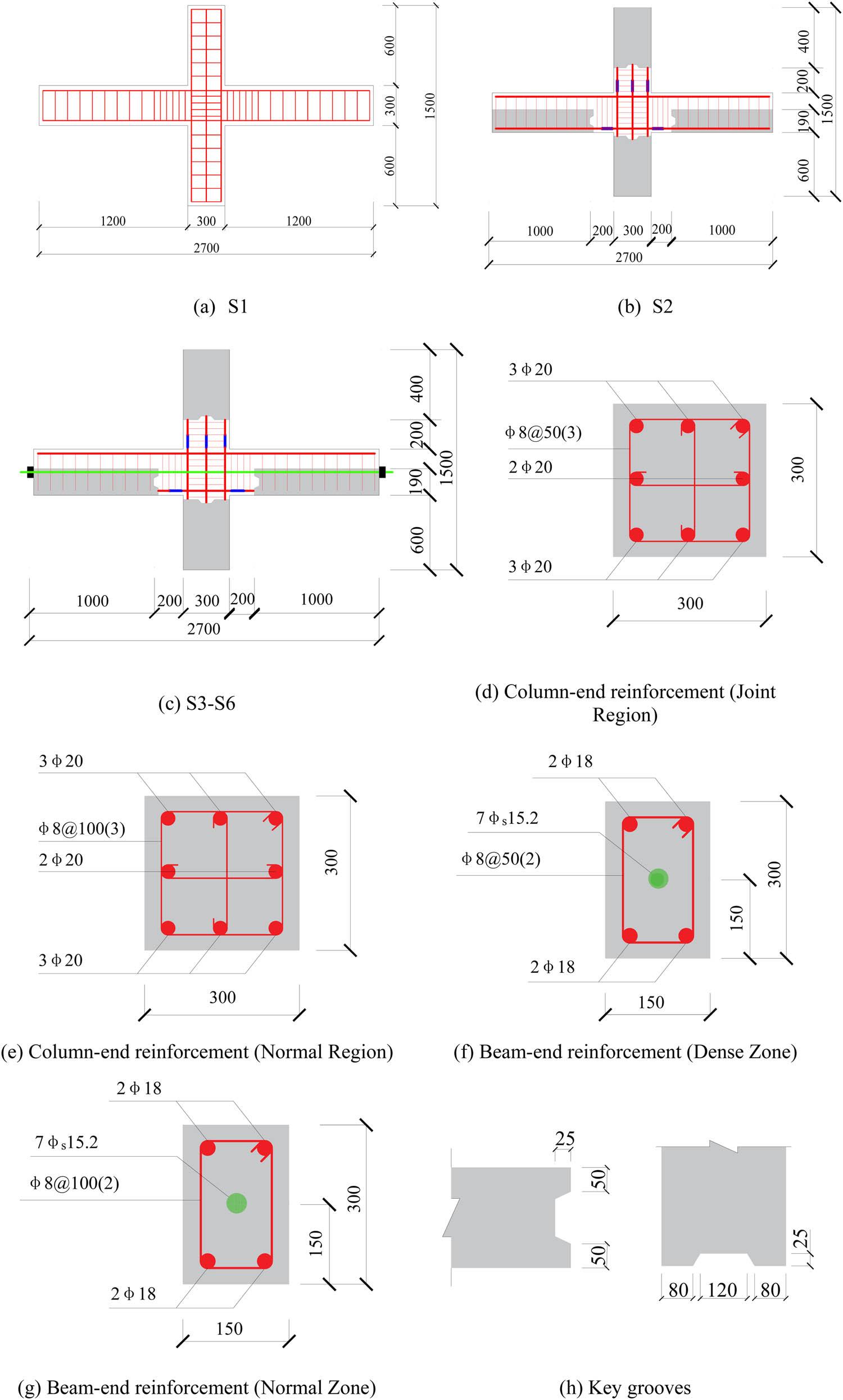 Detailed diagrams of each specimen. (a) S1, (b) S2, (c) S3–S6, (d) column-end reinforcement (joint region), (e) column-end reinforcement (normal region), (f) beam-end reinforcement (dense zone), (g) beam-end reinforcement (normal zone), and (h) key grooves.
