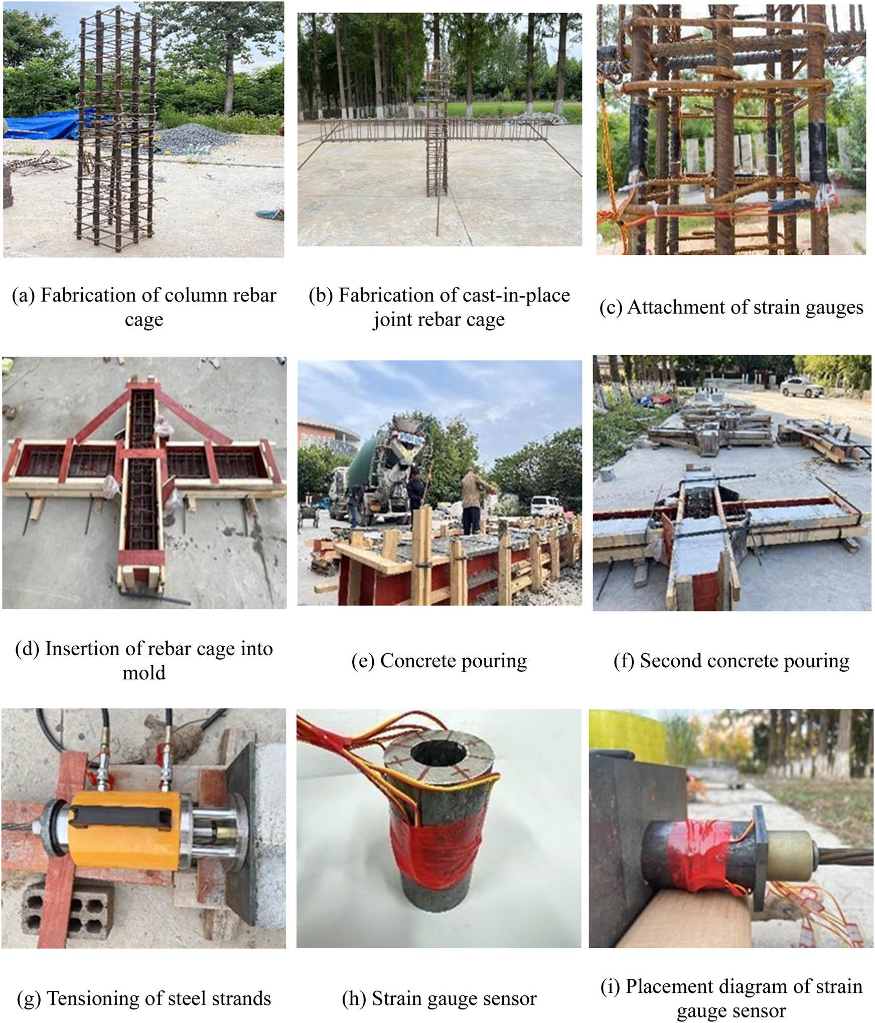 Specimen fabrication process. (a) Fabrication of column rebar cage, (b) fabrication of cast-in-place joint rebar cage, (c) attachment of strain gauges, (d) insertion of rebar cage into the mold, (e) concrete pouring, (f) second concrete pouring, (g) tensioning of steel strands, (h) strain gauge sensor, and (i) placement diagram of the strain gauge sensor.
