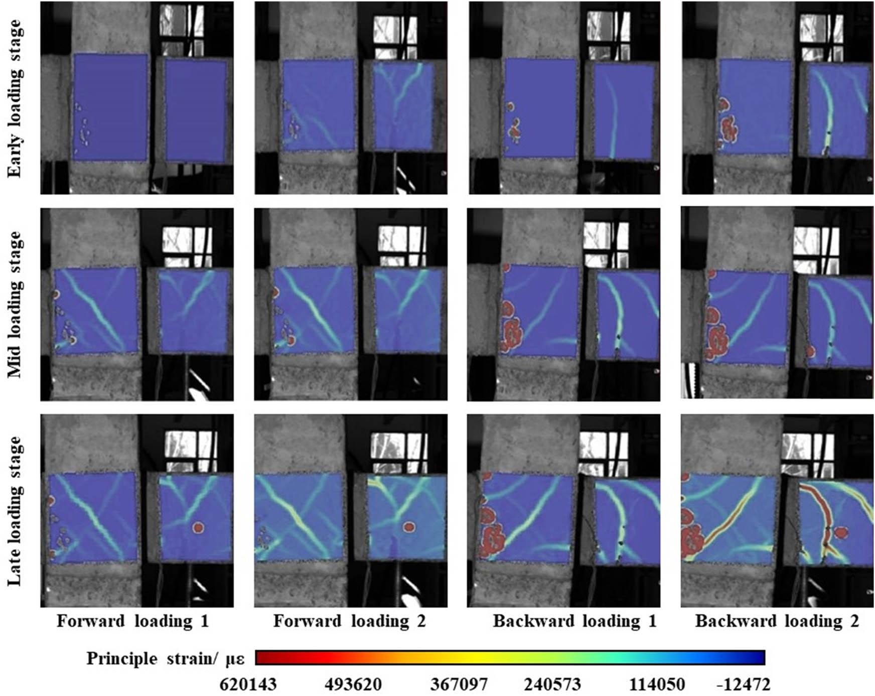 DIC strain contour plots of specimen S2.