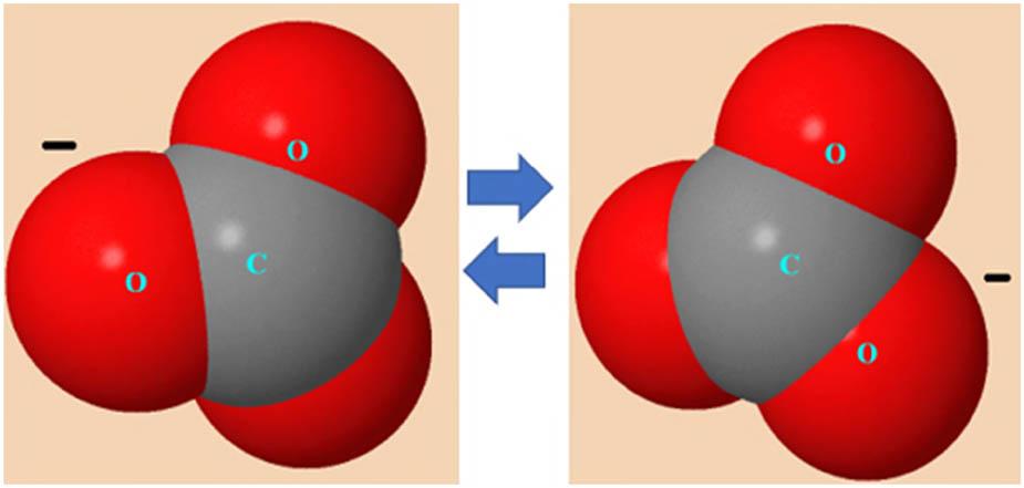 Molecular diagram of the carbonate ion related to the delocalization of π-electrons.