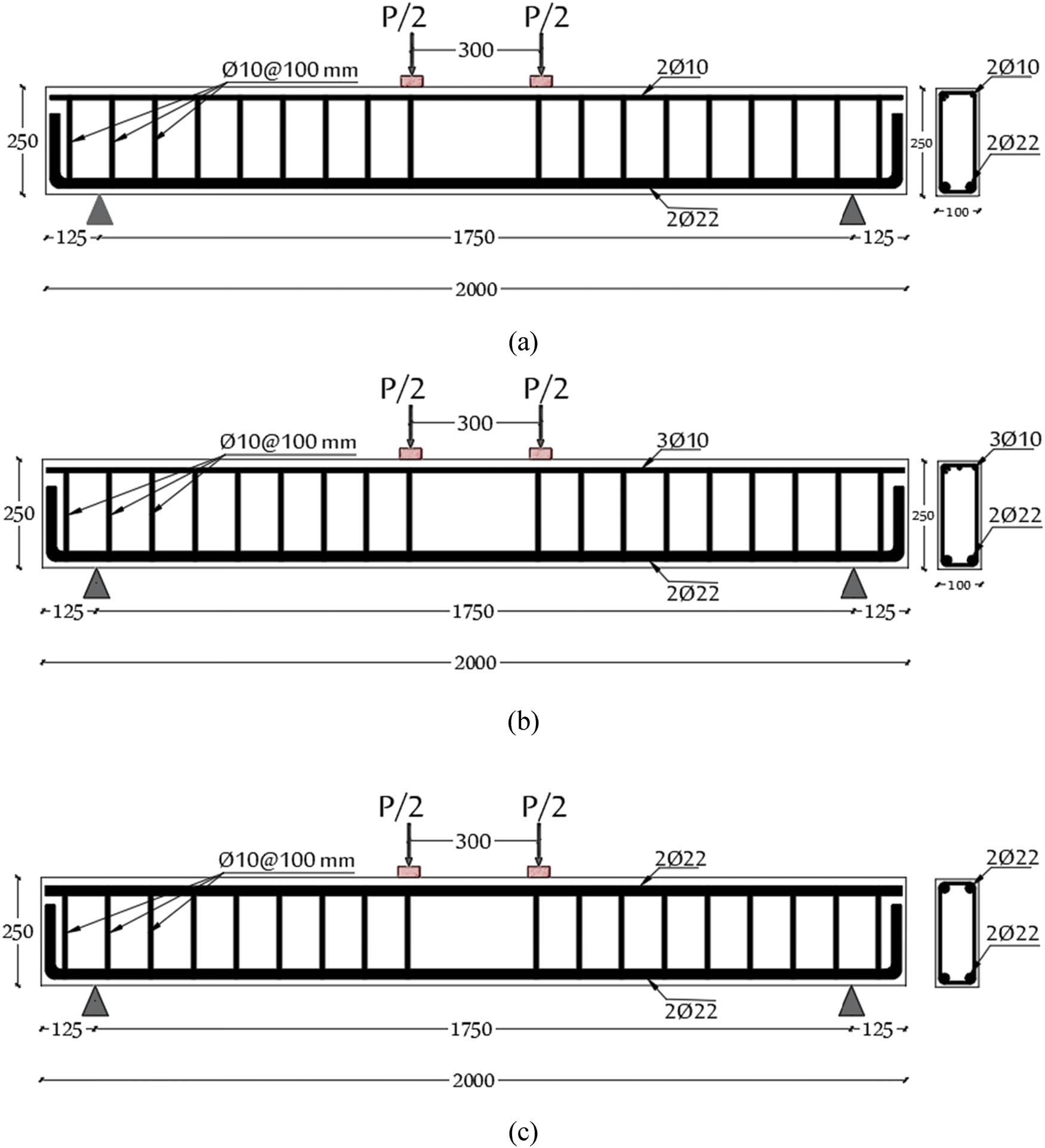 Schematic longitudinal and cross sections of the tested beams: (a) B1, (b) B2, and (c) B3 (all dimensions in mm).