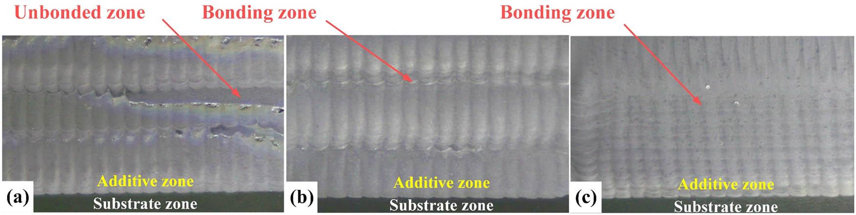Interface morphology of the additive zone with different tool plunge depths: (a) 2.40 mm, (b) 2.60 mm, and (c) 2.80 mm.