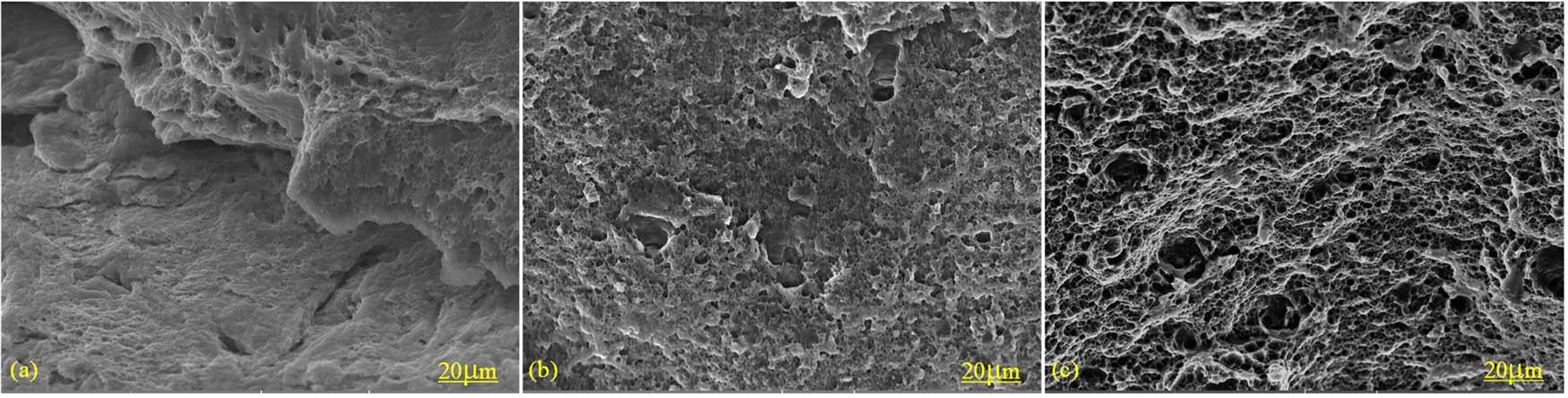 Microstructure of the additive zone with different rotational speeds: (a) 600 rpm, (b) 750 rpm, and (c) 950 rpm.