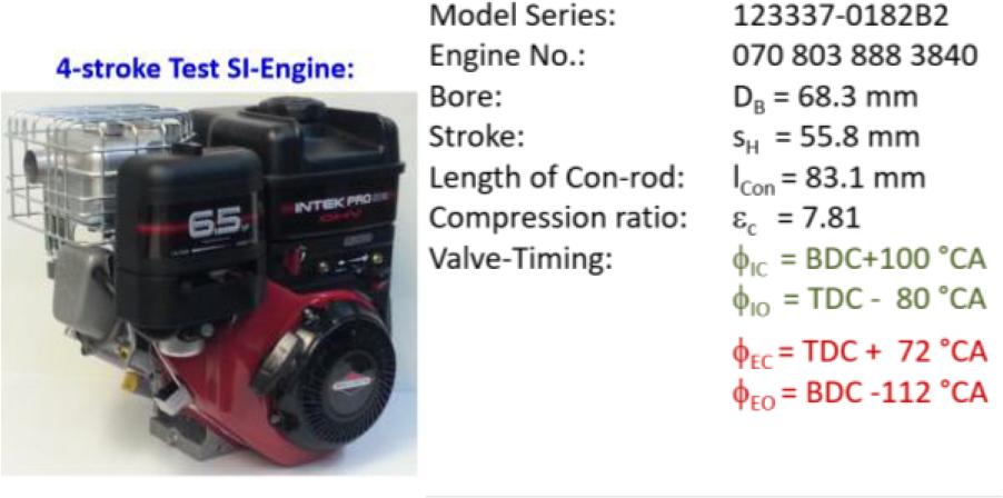 Test-engine Briggs & Stratton Intek Pro 206