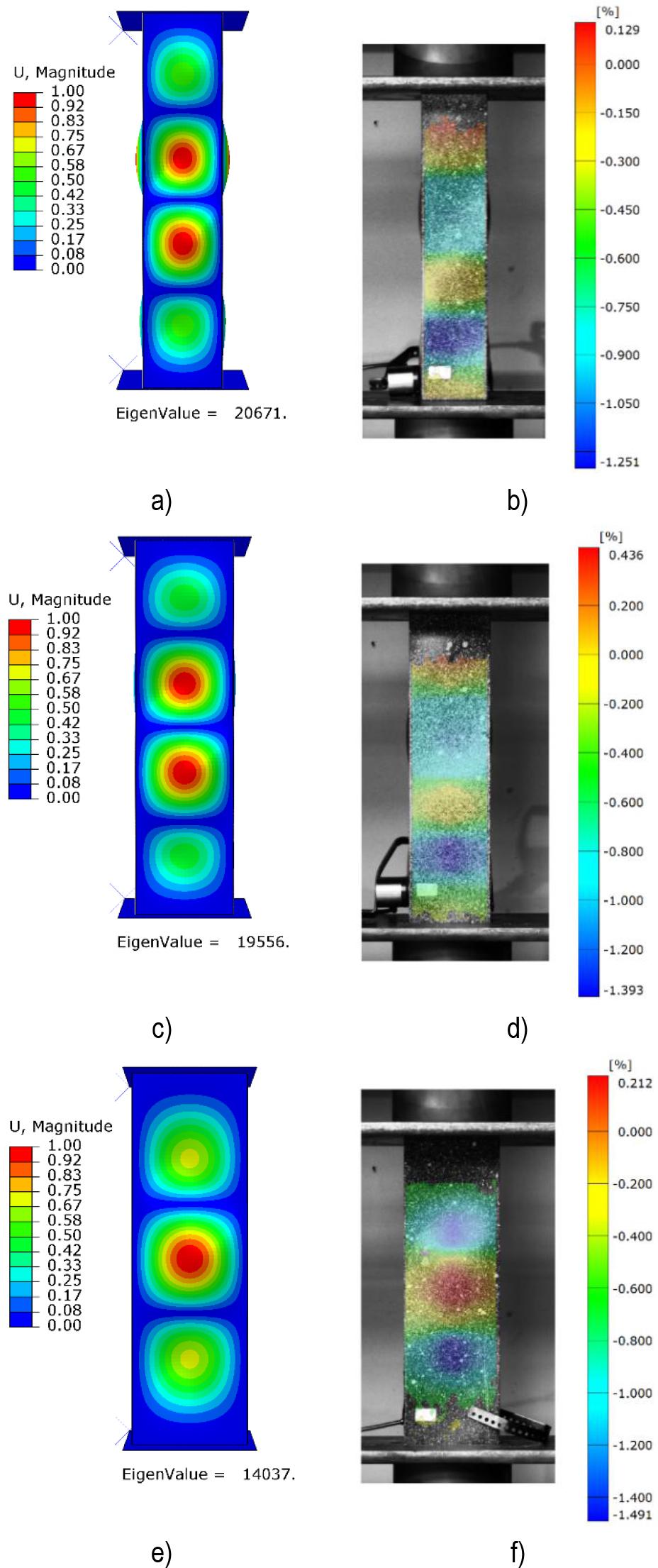 Buckling modes: a) specimen A (FEM), b) specimen A (EXP), c) specimen B (FEM), d) specimen B (EXP), e) specimen C (FEM), c) specimen C (EXP)