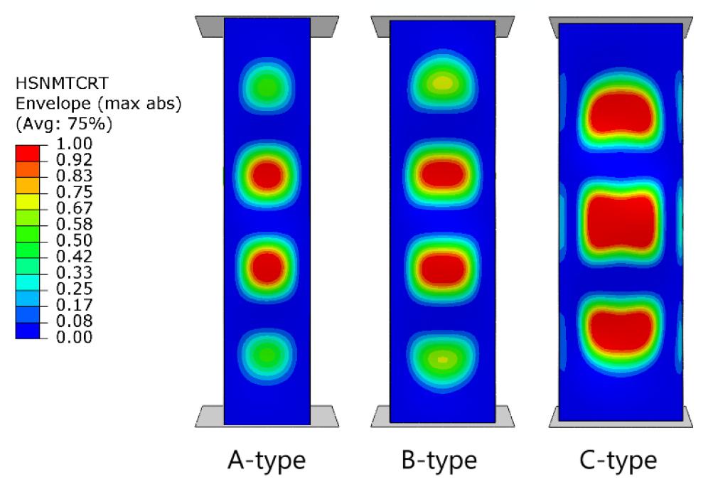 Graphical representation of damage initiation for FEA simulations