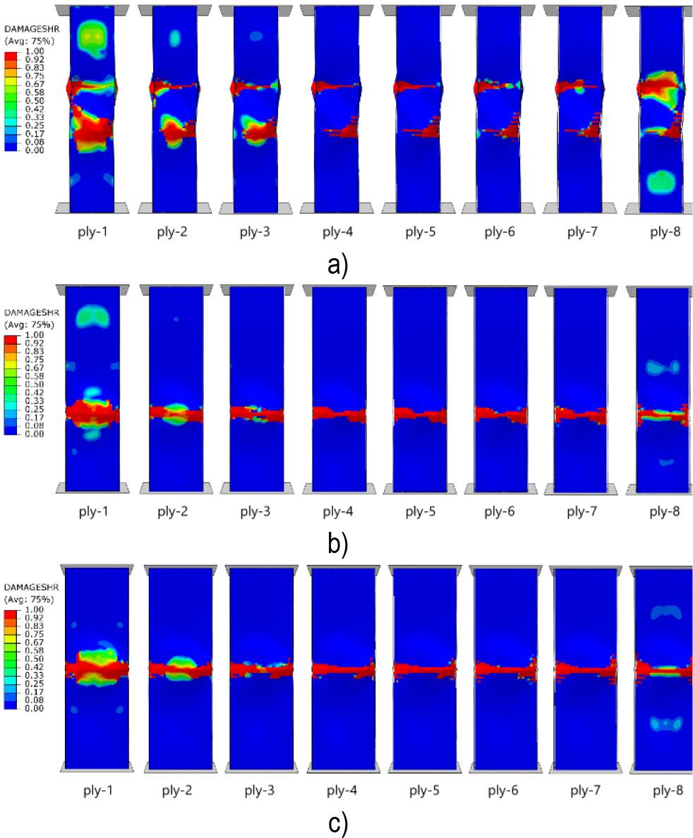 The fracture stages - ply by ply: a) A-type, b) B-type, c) C-type