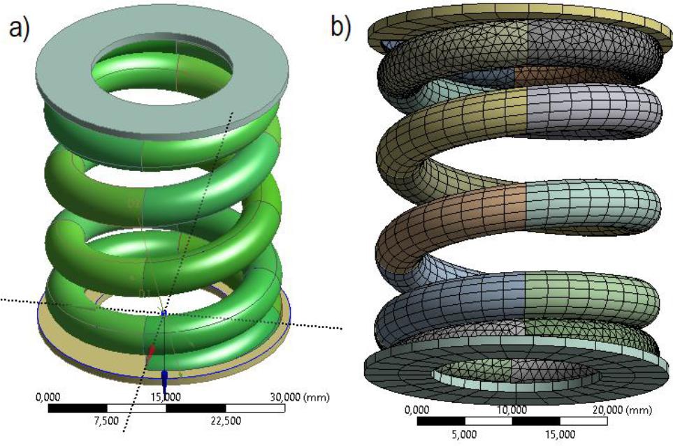 Spring with parameters C = 5, d = 5 mm, na = 2.5, s = 0.25 with supports a) modeled in the Design Modeler module of Ansys Workbench software, b) mesh used to stiffness calculation modeled in Static Structural module