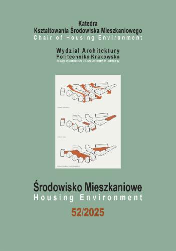 Sustainable Design in the Housing Environment: Integration of Modern Technology and Cultural Heritage Protection on the Example of the National Archive in Krakow