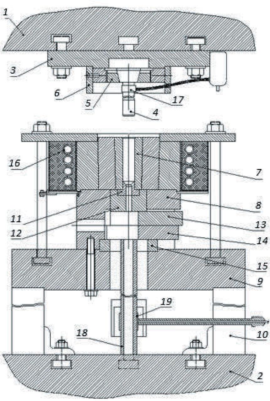 A schematic of the extruder: 1, 2 – upper and lower press plates, 3 – upper extruder plate, 4 – punch, 5 – nut, 6 – stop, 7 – container, 8 – container plate, 9 – plate, 10 – protecting pipe, 11 – die, 12 – clamp, 13 – upper wedge, 14 – lower wedge, 15 – ring, 16 – electric heater, 17 – strain gauge, 18 – force gauge, 19 – strain gaugeSource: own elaboration.