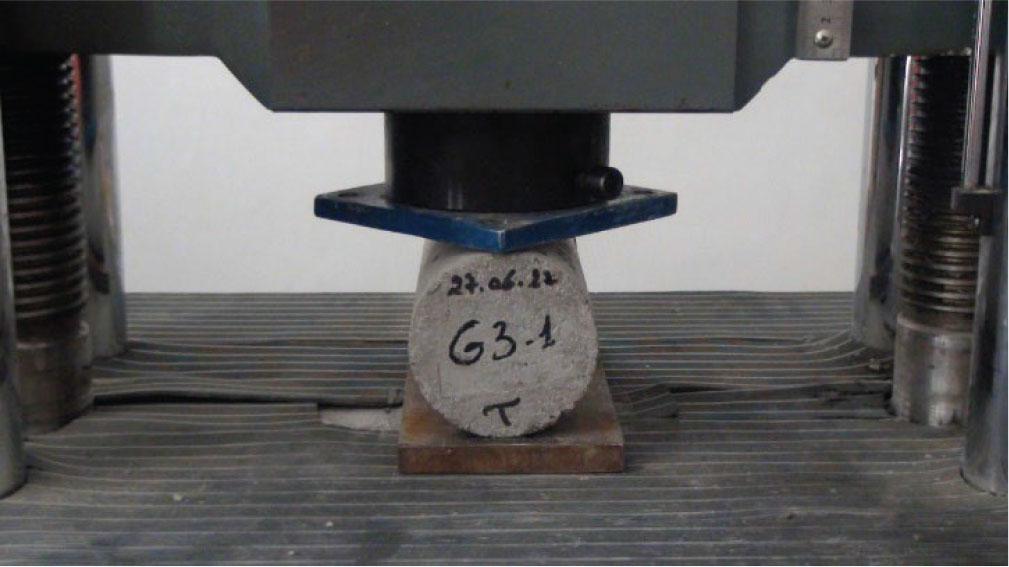 Splitting test
Source: own photo.