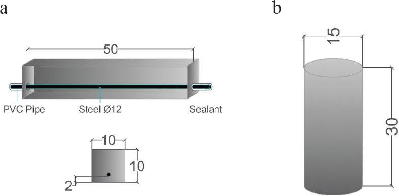 Testing specimen: a – beam, b – cylinder
Source: own work.