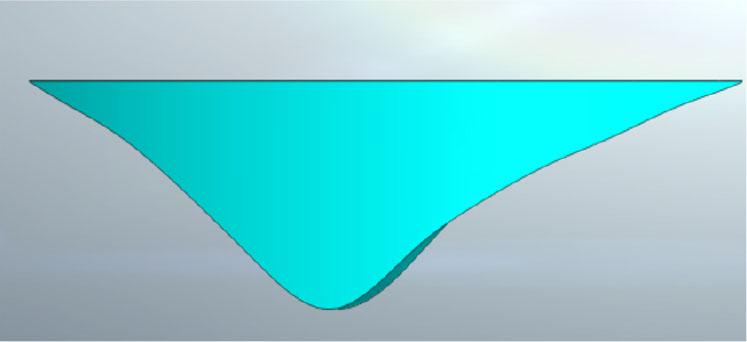 Upstream section of the Tichy-Haf Dam
Source: own work.