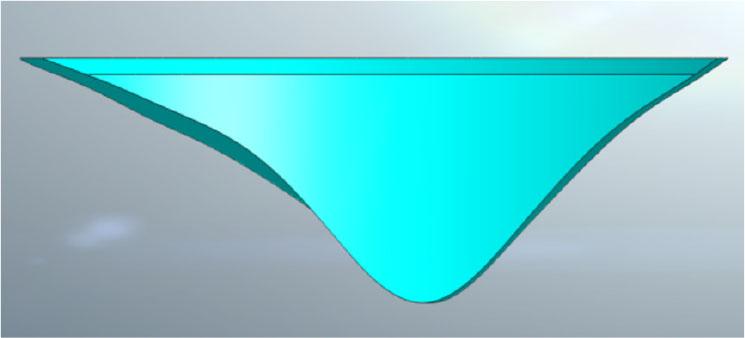 Downstream section of the Tichy-Haf Dam
Source: own work.