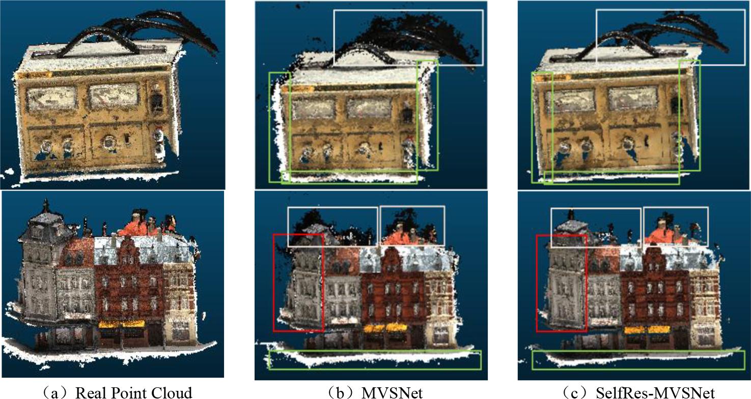 Comparison of the generated point cloud models