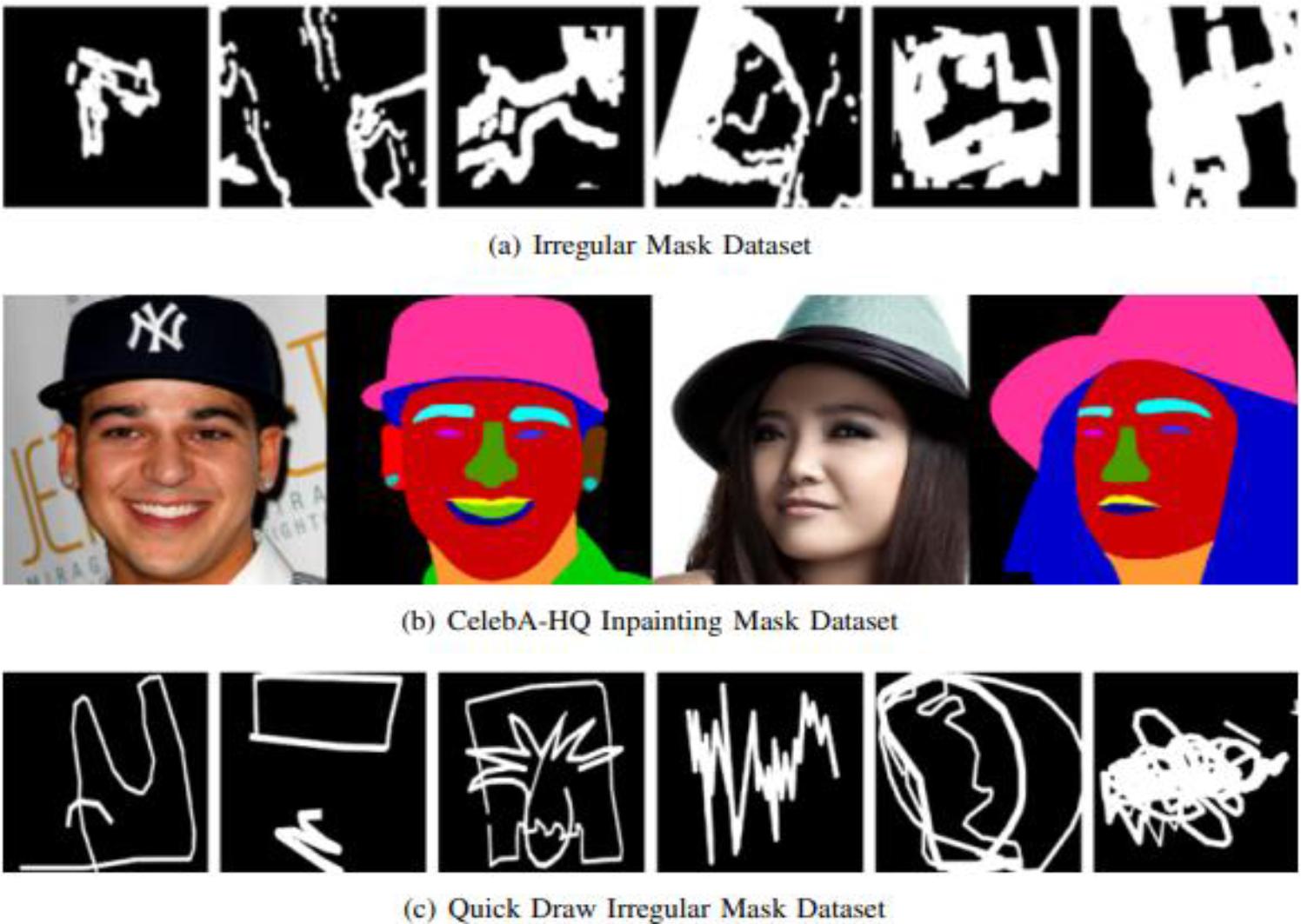 Mask datasets