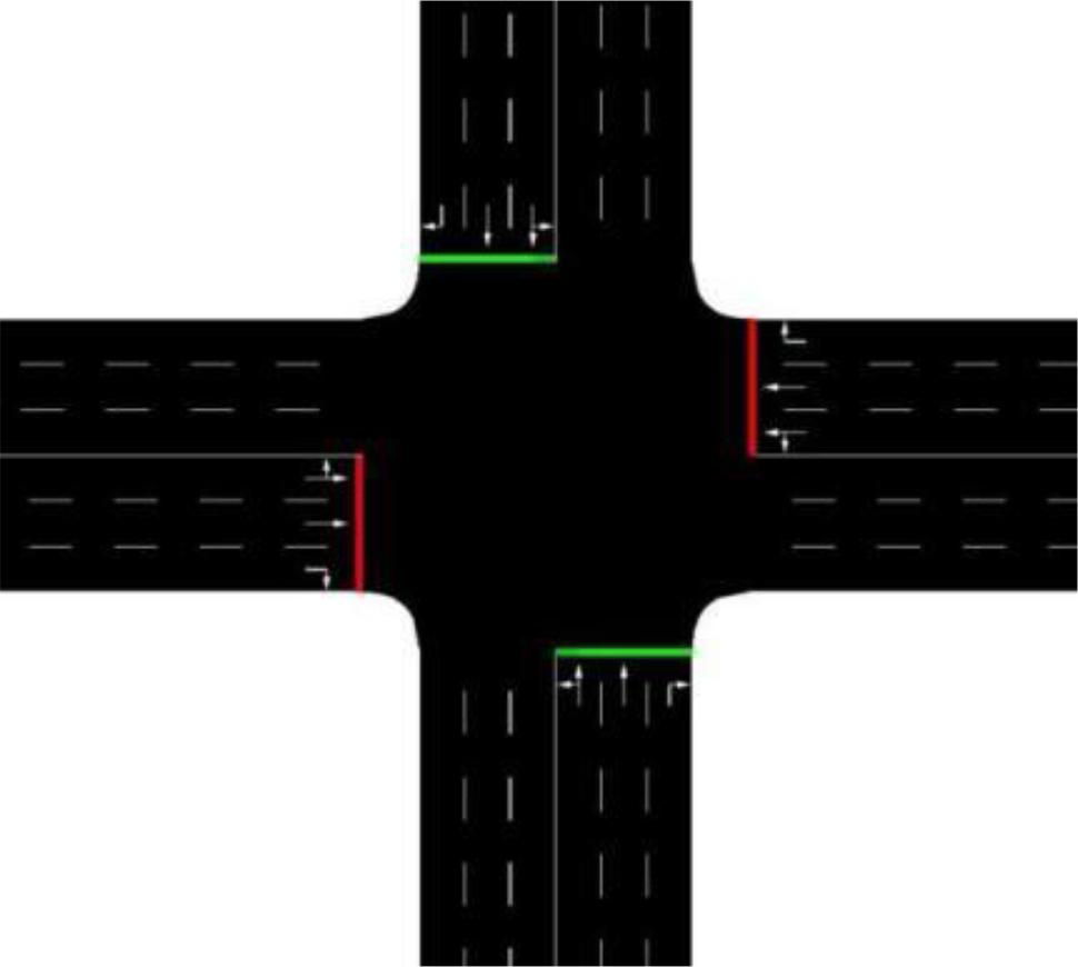 Single Fork Simulation Road