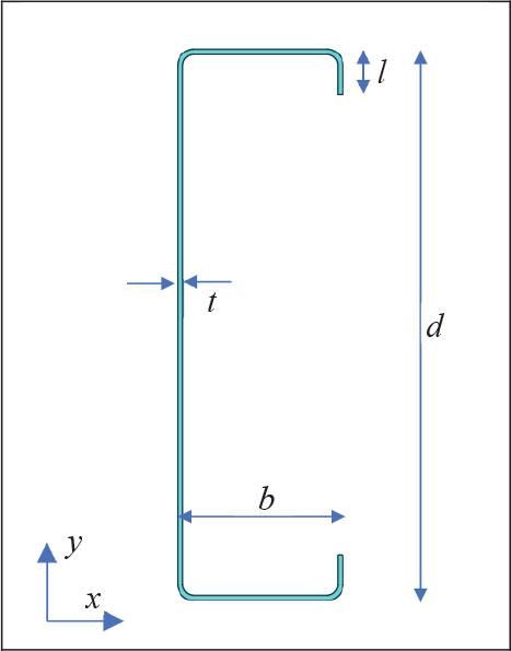 Cold-formed steel element
Source: own work.