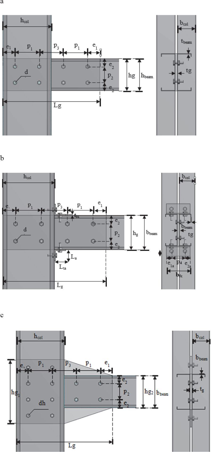 Configuration of beam-column connections: (a) rectangular gusset plate, (b) rectangular gusset plate with a top-seat angle, (c) haunched gusset plate
Source: own work.