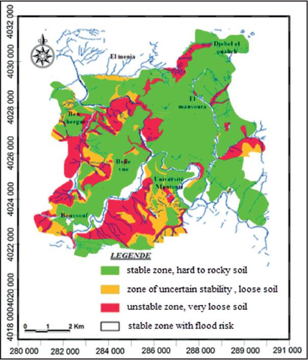 Types of soil in Constantine
Source: own work.