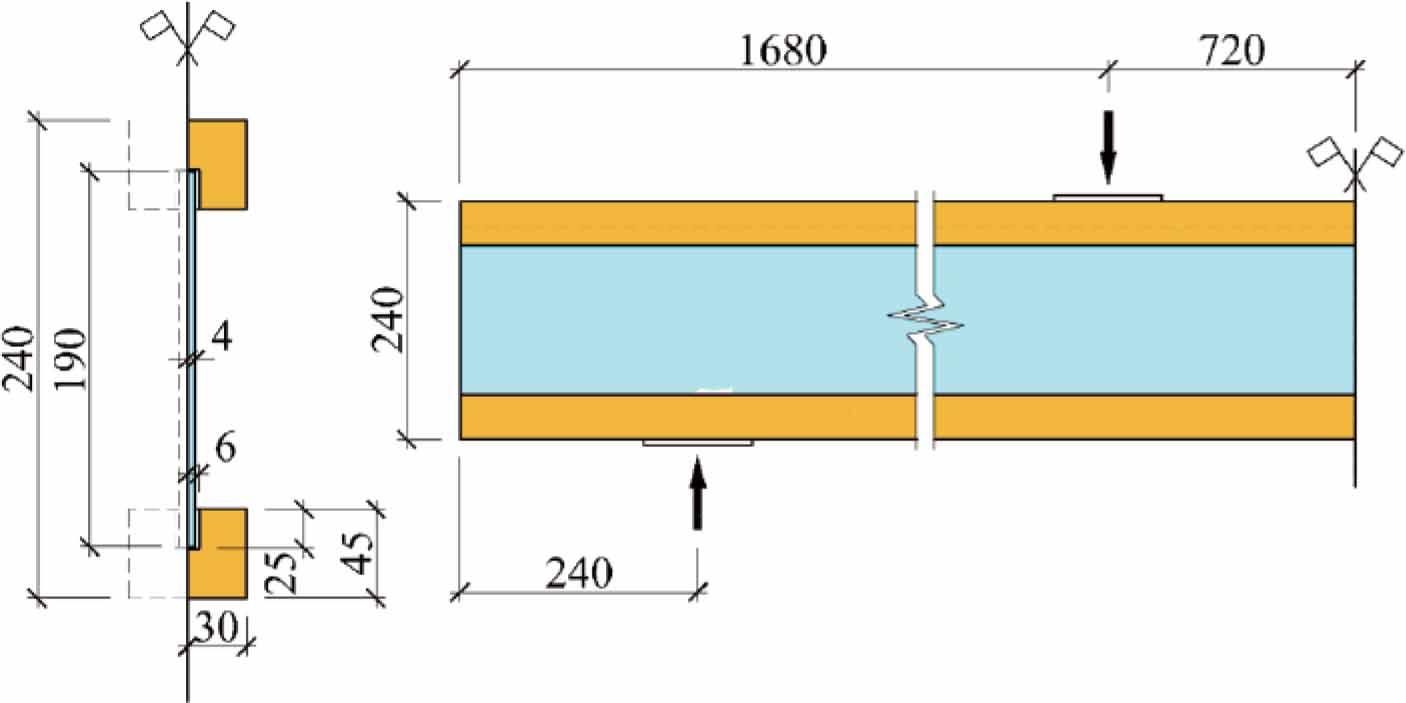 Cross-section, loading and boundary conditions for numerical model of beam type TGCB1