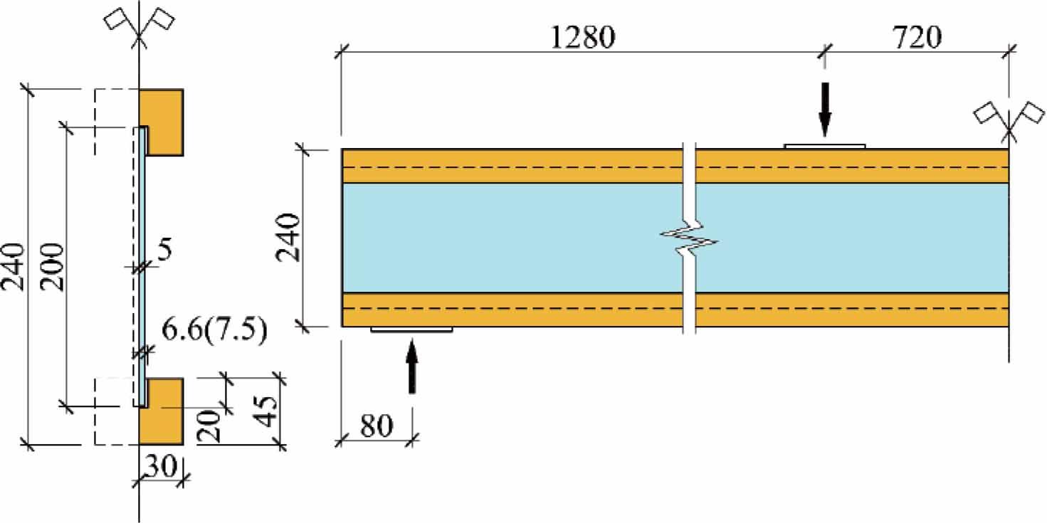 Cross-section, loading and boundary conditions for numerical model of beam type TGCB2