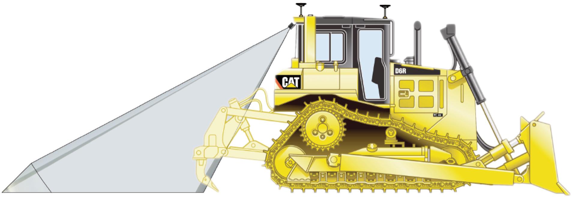 Visualization of an illustrative CAT D6R dozer with a Velodyne VLP-16 LiDAR sensor and a measurement beam with the Hz angle of ±35°, V angle of ±15°, and measurement range of up to 6 m