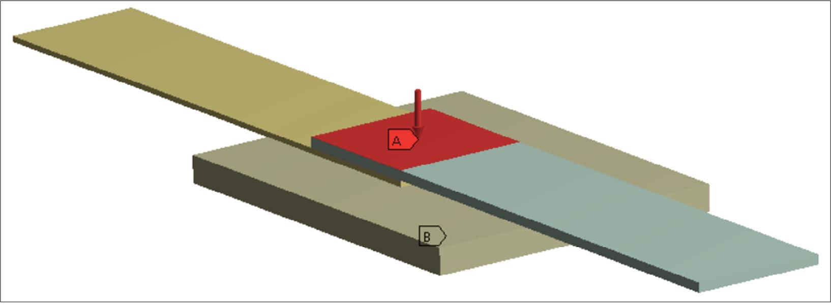 Pressure application in the model.
