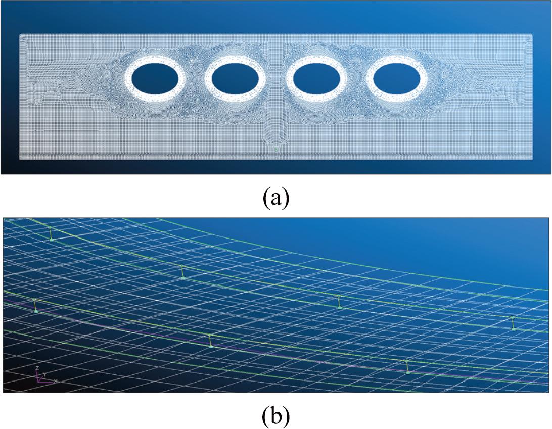 (a) FEM modelling for the lower skin of an aircraft wing; (b) Rivet element modelling.