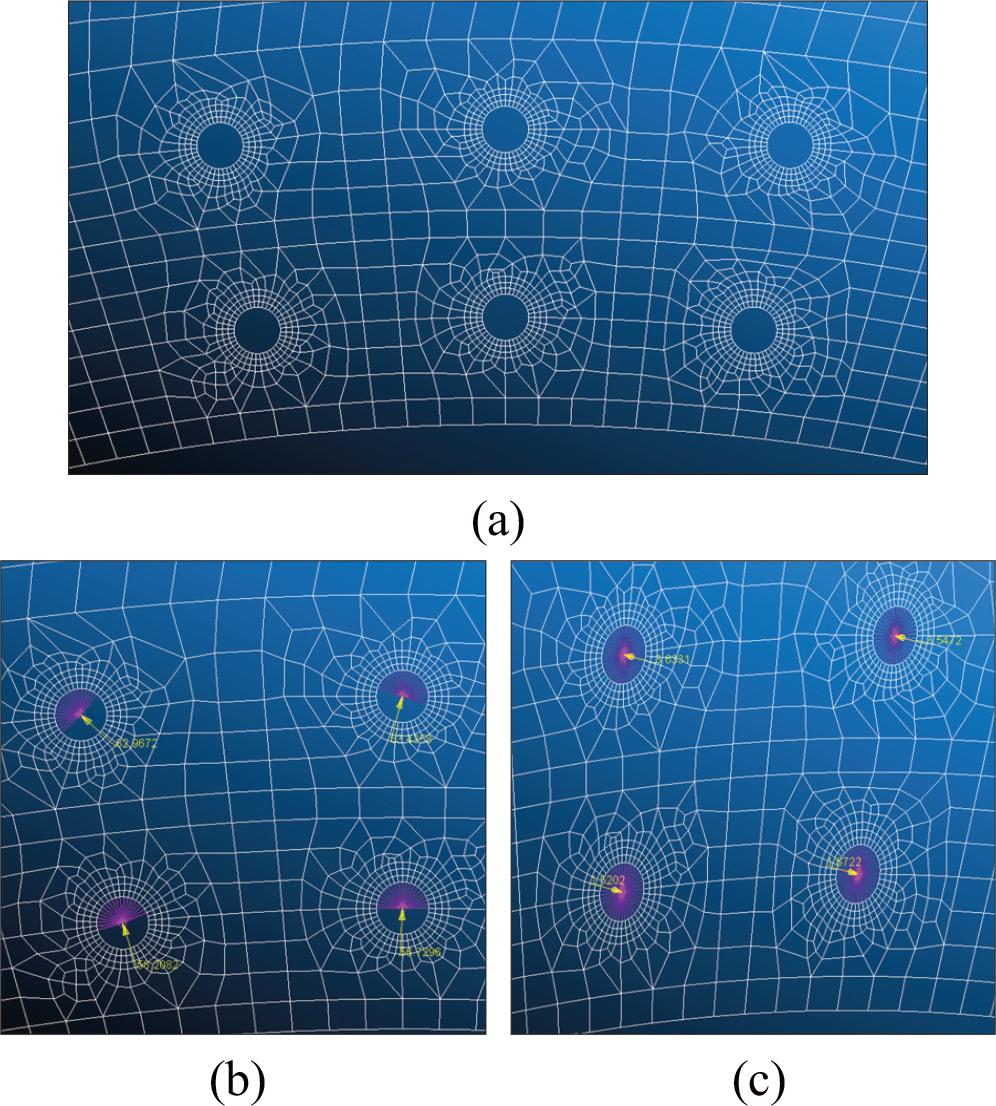 (a) Element generation after hole addition; (b) Application of in-plane rivet reaction force; (c) Application of out-plane reaction force.
