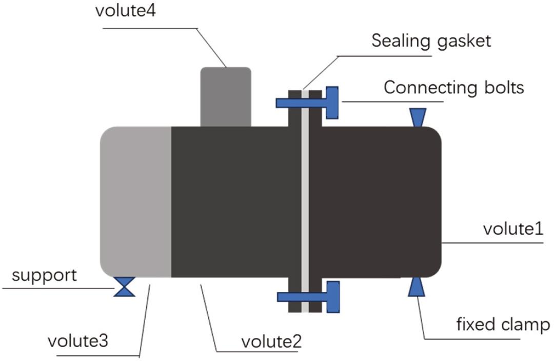 Schematic diagram of engine fuel accessory structure.