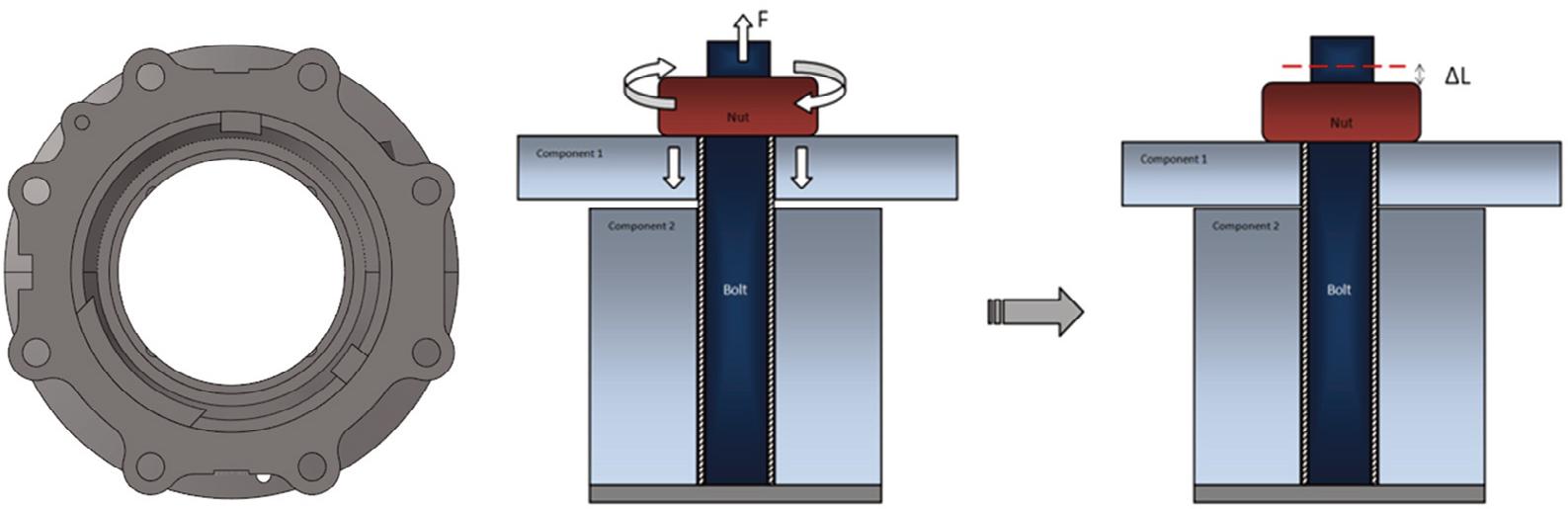 Distribution and assembly diagram of bolted connections.