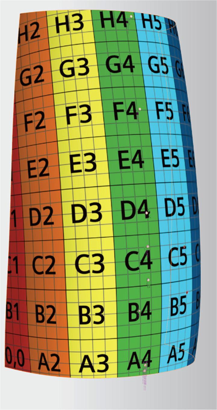 UV map created on surface created for result-mapping and projection.