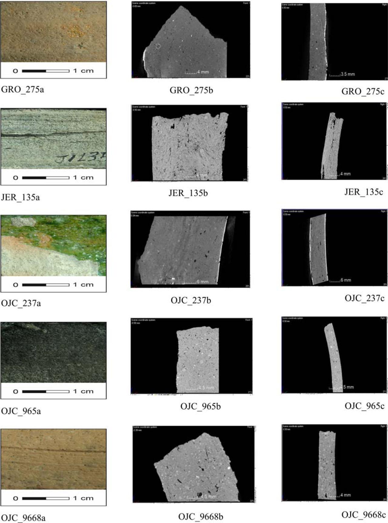 The analyzed pottery fragments. (a) Photographic image of the fragment; refer to GRO_275, refer to JER_135, refer to OJC_273, refer to OJC_965, refer to OJC_9668. (b) Frontal cross-section of the tomographic reconstruction of the sample. (c) Longitudinal cross-section of the tomographic reconstruction of the sample.