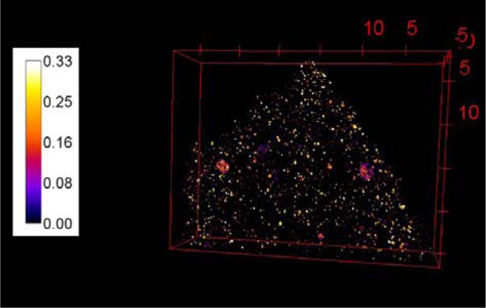 Segmented image emphasizing the inclusions of sample GRO_275 (in mm).