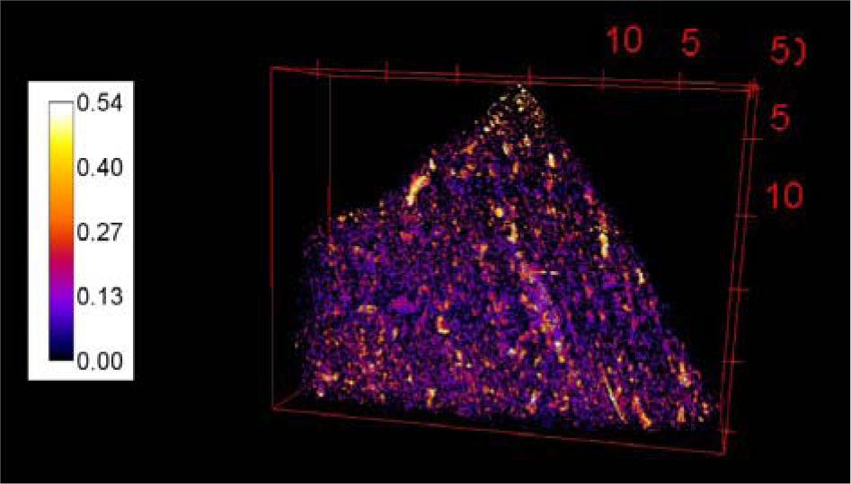 Segmented image emphasizing the voids of sample GRO_275 (in mm).