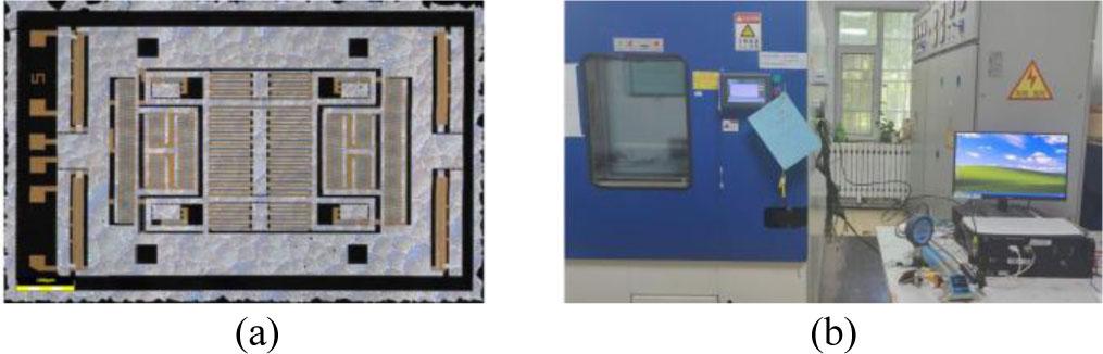 Accelerometer structure and temperature experimental equipment: (a) Accelerometer structure; (b) Temperature experimental equipment.