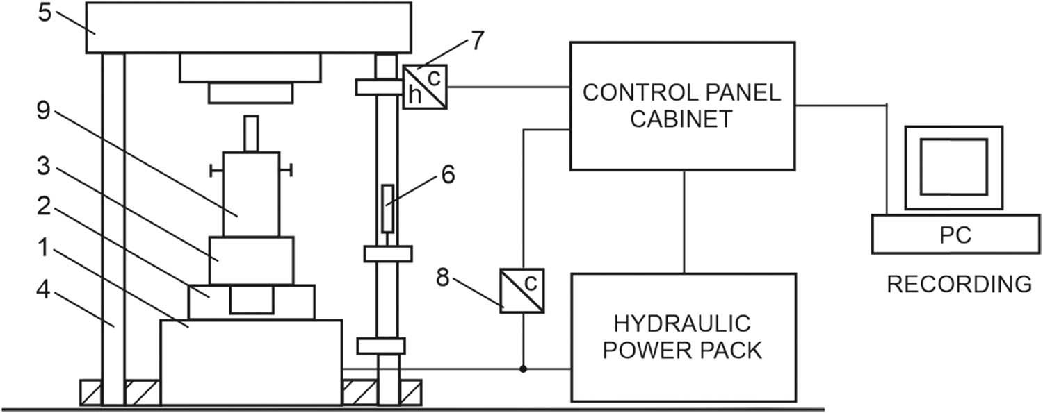 Test stand schematic diagram.