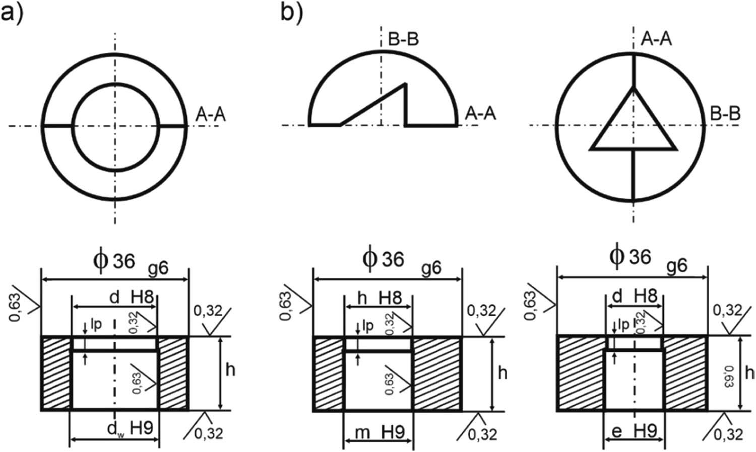 Extrusion test dies: (a) Circular die opening and (b) triangular die opening.