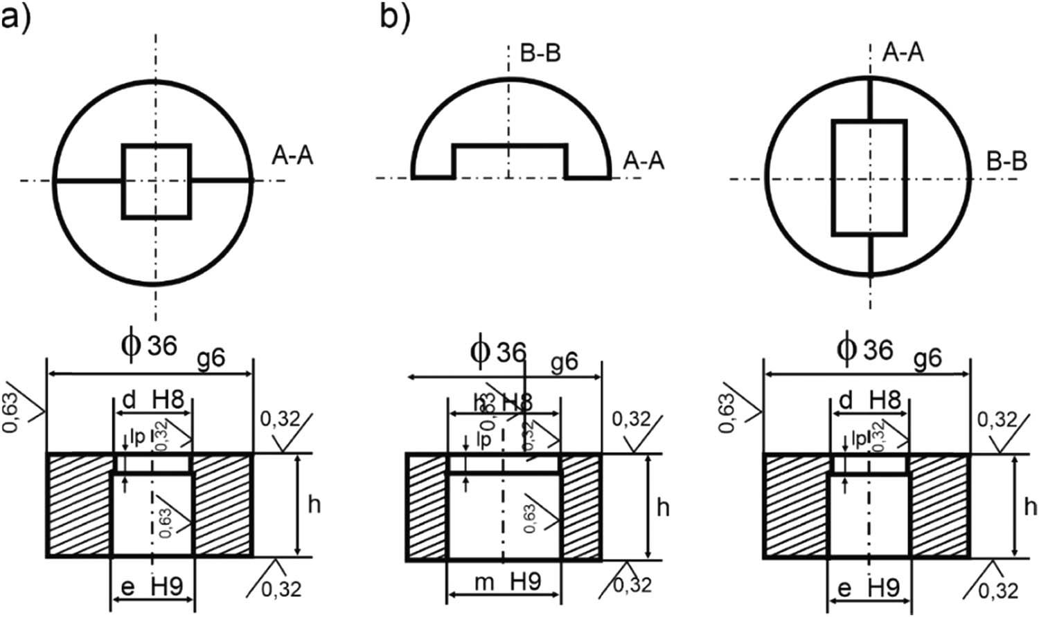 Extrusion test dies: (a) Square-shaped die opening and (b) rectangular die opening.