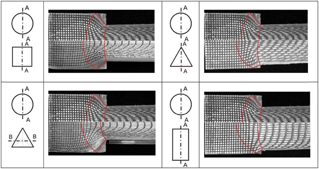 Plastic flow of material during the transition from a circular billet cross-section to product cross-sections: square, triangular (A-A), triangular (B-B), and rectangular (A-A).