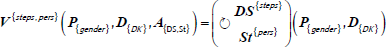 dsj-19-898-g15.png