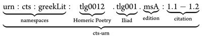 dsj-15-609-g1.png
