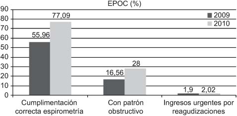 figures/ijic2012-201231-009.jpg